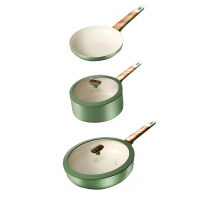 ORB-881 摩登时代锅具三件套